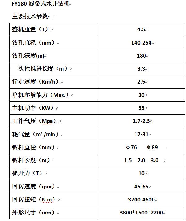 厂家直销FY180水井钻机最新款百米水井钻机