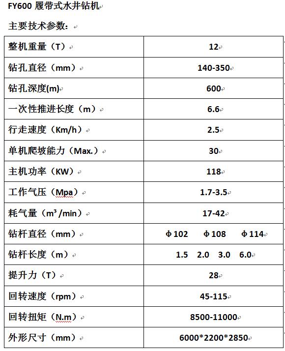 FY600米水井钻机，钻600米的水井钻机